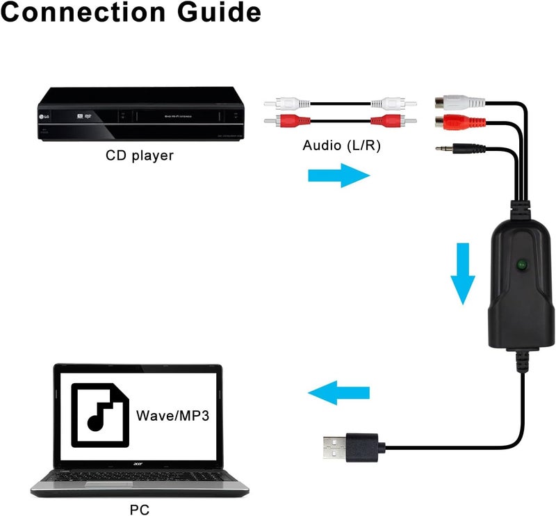 Wiistar USB2.0 Audio Capture Card RCA L/R+3.5mm Audio to USB up to 96kHz Wave/MP3 for Tape MD CD Player Phono Laptop - Image 5